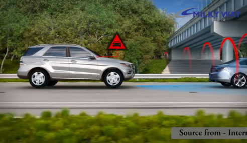 Forward Collision Warning System