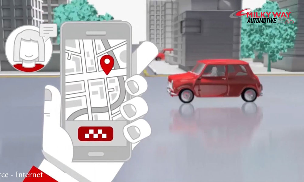 Vehicle Tracking System