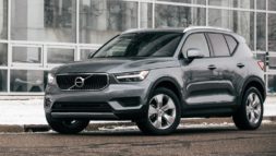 The Best Compact SUV 2020