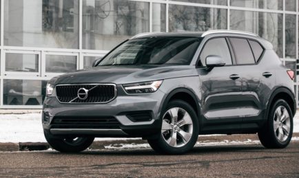 The Best Compact SUV 2020